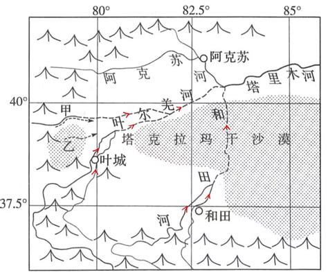 河流流向|考试地图中的流向判定，没你想得那么简单